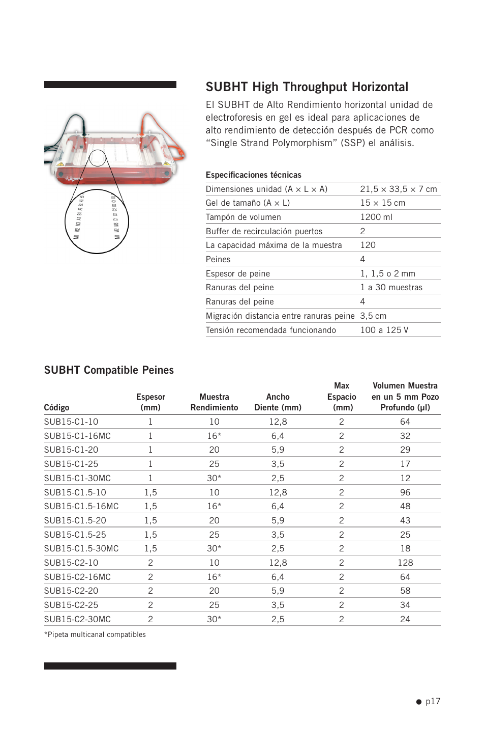 Subht high throughput horizontal, Subht compatible peines | Hoefer SUB Series User Manual | Page 25 / 31