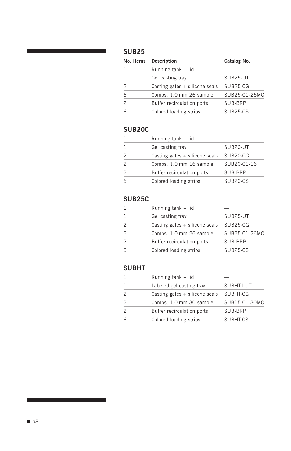 Sub25, Sub20c, Sub25c | Subht | Hoefer SUB Series User Manual | Page 16 / 31
