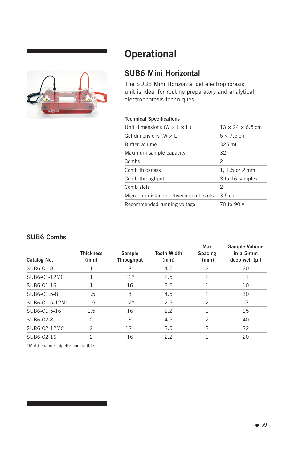 Operational, Sub6 mini horizontal, Sub6 combs | Hoefer SUB Series User Manual | Page 17 / 31