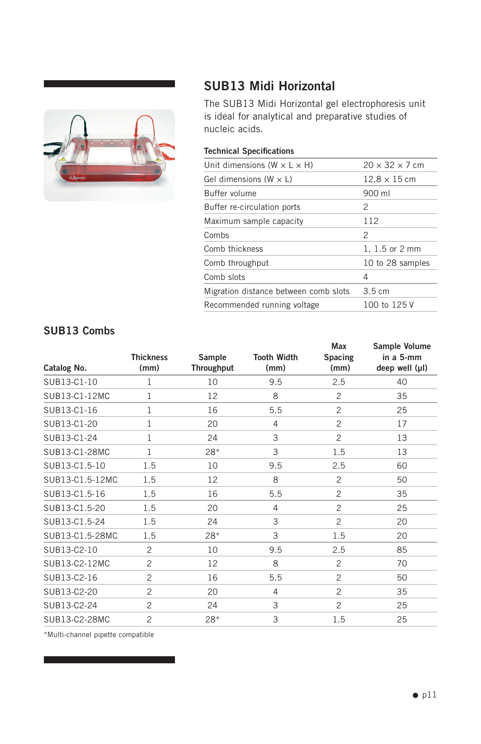 Sub13 midi horizontal, Sub13 combs | Hoefer SUB Series User Manual | Page 19 / 31
