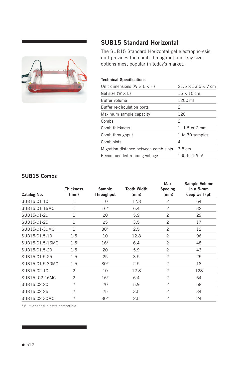 Sub15 standard horizontal, Sub15 combs | Hoefer SUB Series User Manual | Page 20 / 31