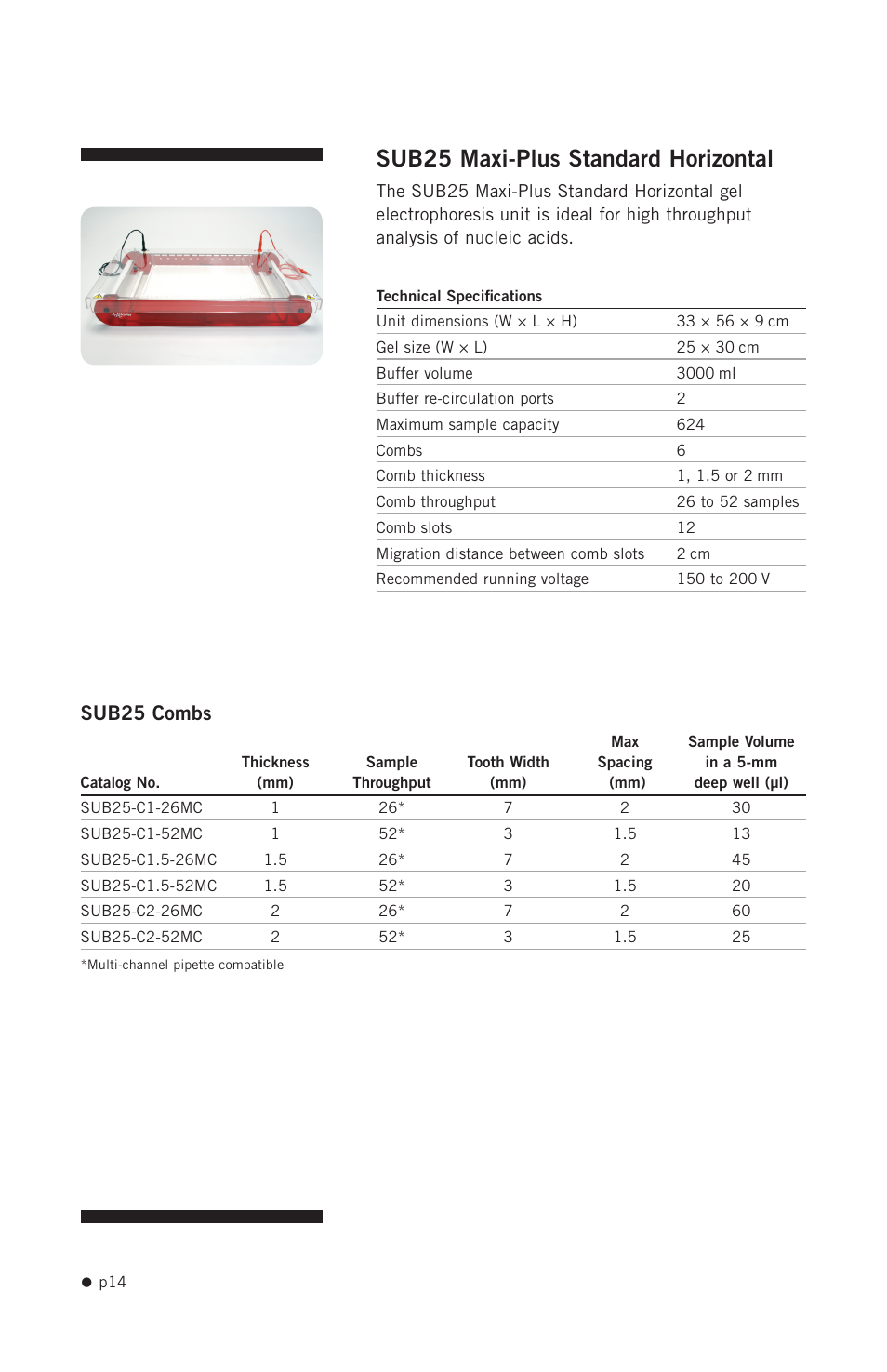 Sub25 maxi-plus standard horizontal, Sub25 combs | Hoefer SUB Series User Manual | Page 22 / 31
