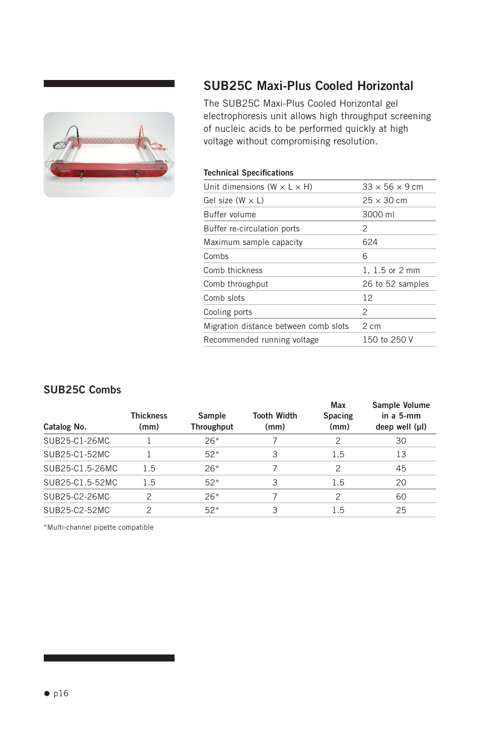 Sub25c maxi-plus cooled horizontal, Sub25c combs | Hoefer SUB Series User Manual | Page 24 / 31