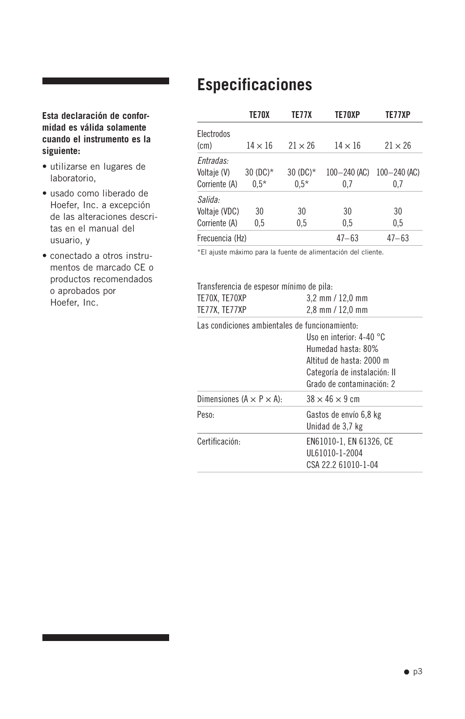 Especificaciones | Hoefer TE70X User Manual | Page 11 / 31