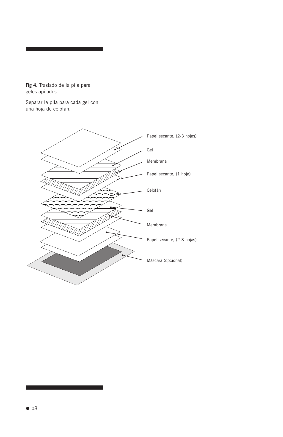 Hoefer TE70X User Manual | Page 16 / 31