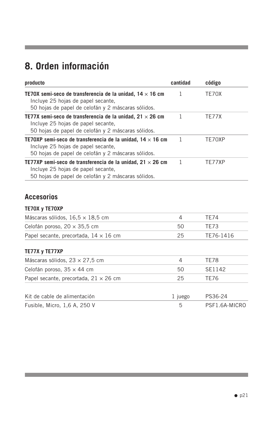 Orden información, Accesorios | Hoefer TE70X User Manual | Page 29 / 31