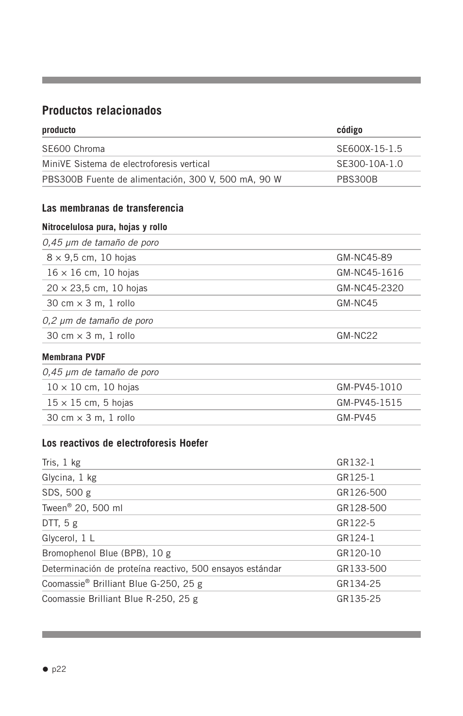 Productos relacionados | Hoefer TE70X User Manual | Page 30 / 31