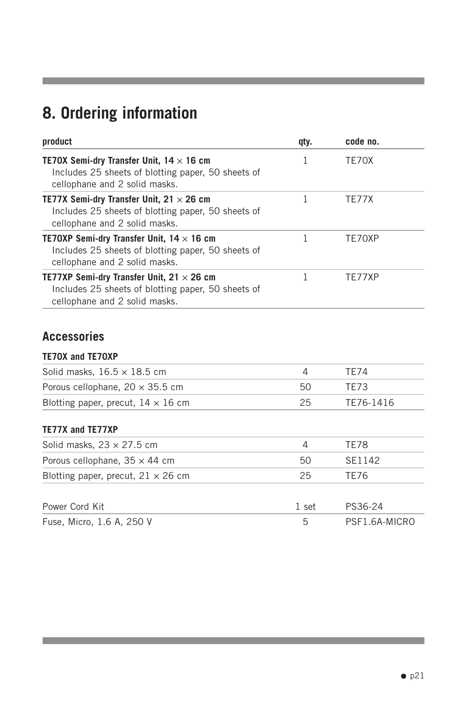 Ordering information, Accessories | Hoefer TE70X User Manual | Page 29 / 31