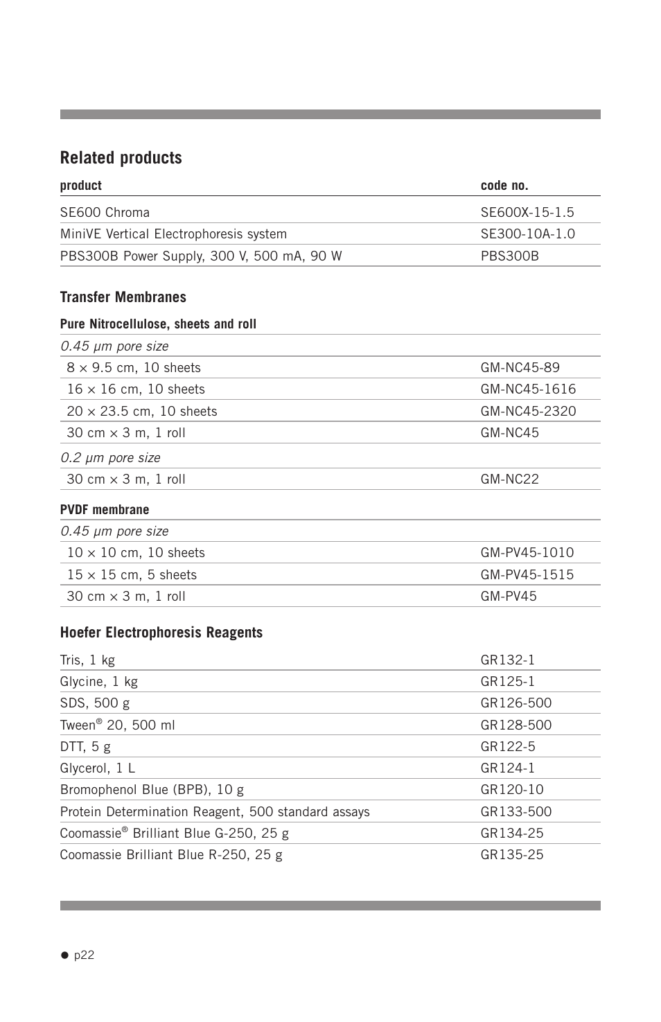 Related products | Hoefer TE70X User Manual | Page 30 / 31