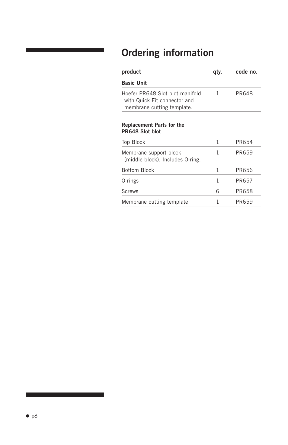 Ordering information | Hoefer PR648 User Manual | Page 10 / 11
