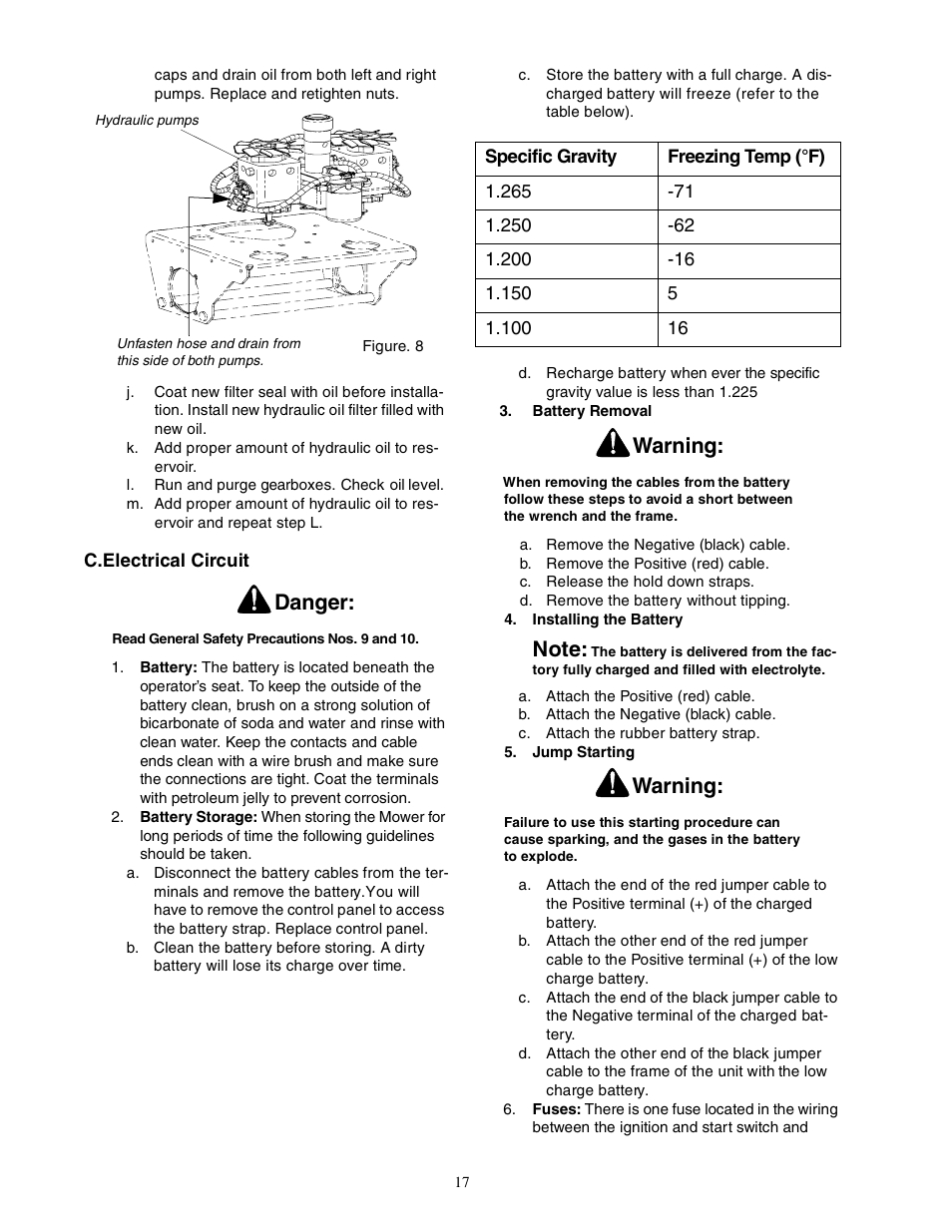 Danger, Warning | Cub Cadet Z - Wing 48 User Manual | Page 17 / 32