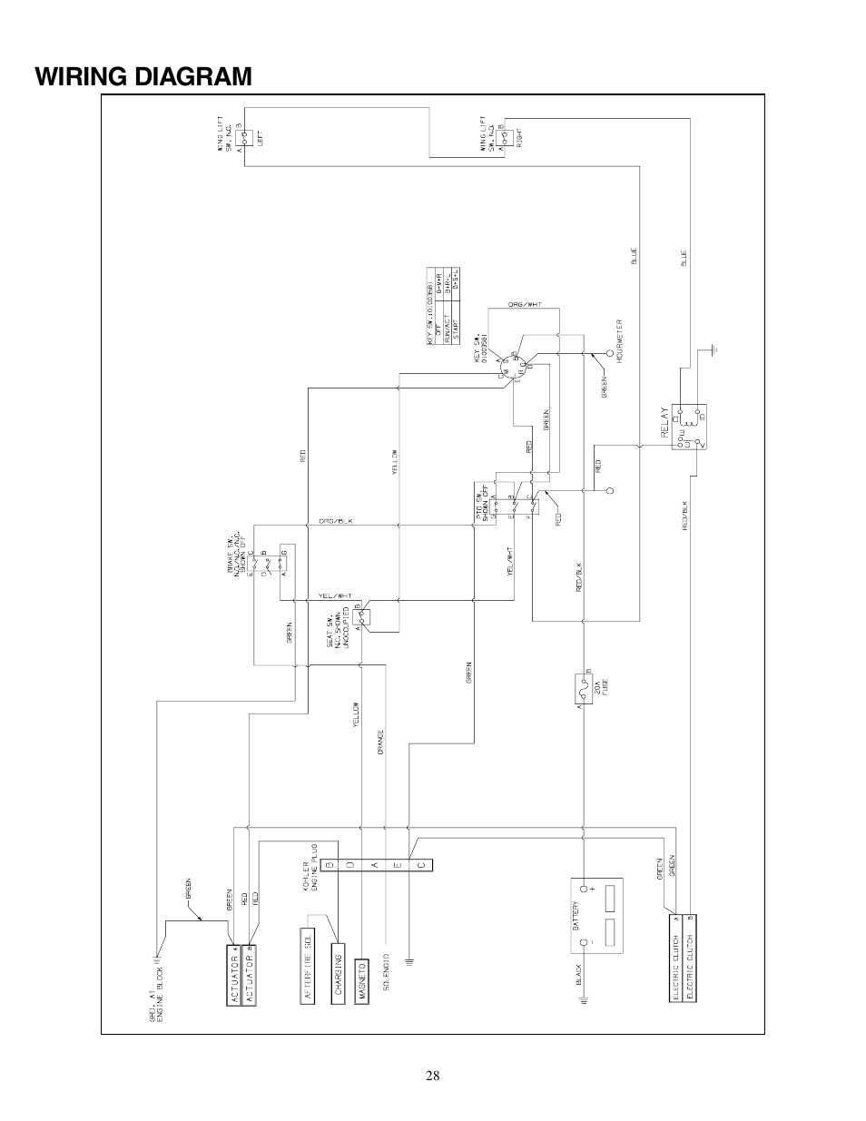 Wiring diagram | Cub Cadet Z - Wing 48 User Manual | Page 28 / 32