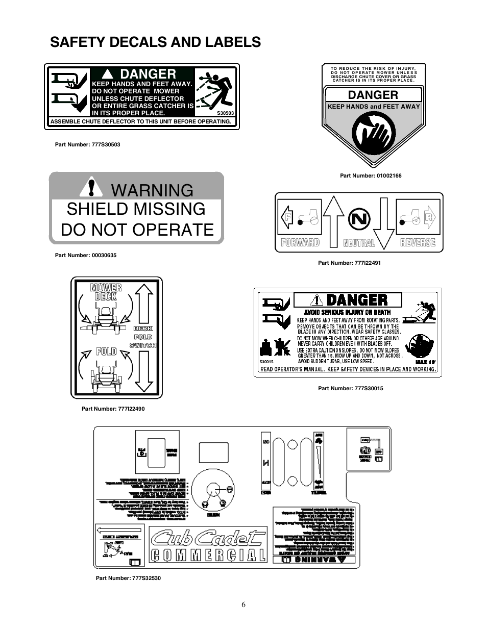 Warning shield missing do not operate, Safety decals and labels, Danger | Cub Cadet Z - Wing 48 User Manual | Page 6 / 32