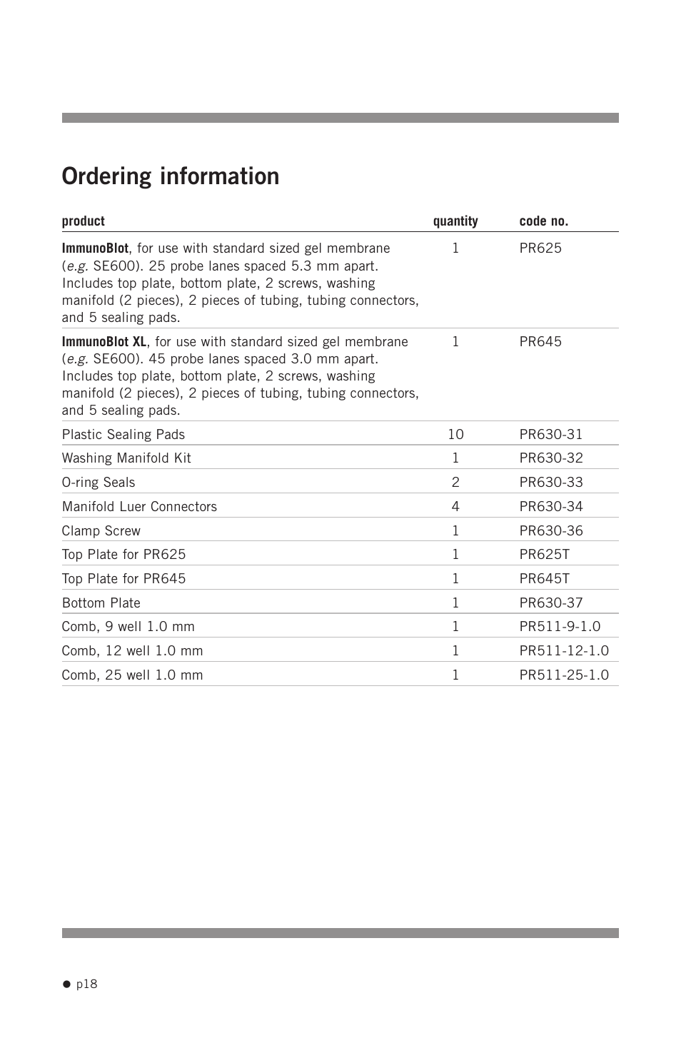 Ordering information | Hoefer PR625 Immunoblot User Manual | Page 20 / 21