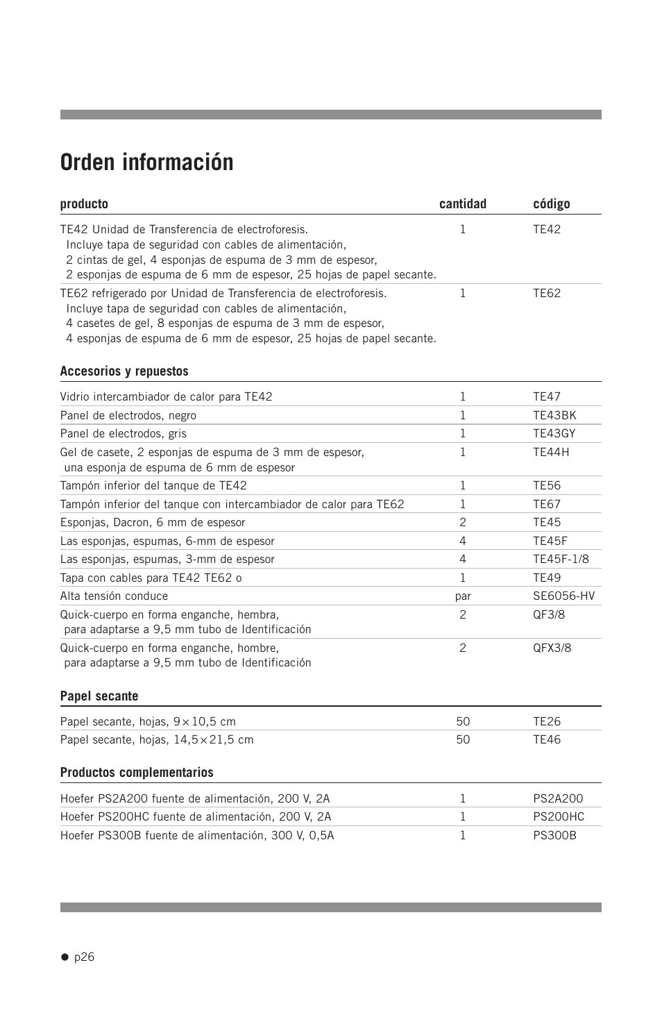 Orden información | Hoefer TE42 User Manual | Page 34 / 35