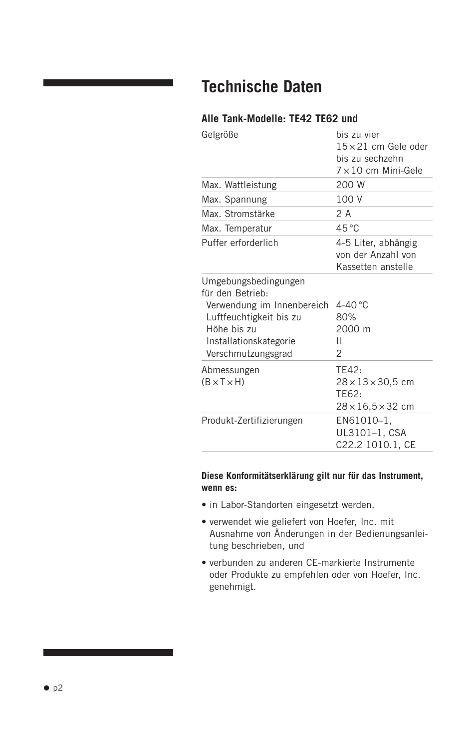 Technische daten | Hoefer TE42 User Manual | Page 10 / 35