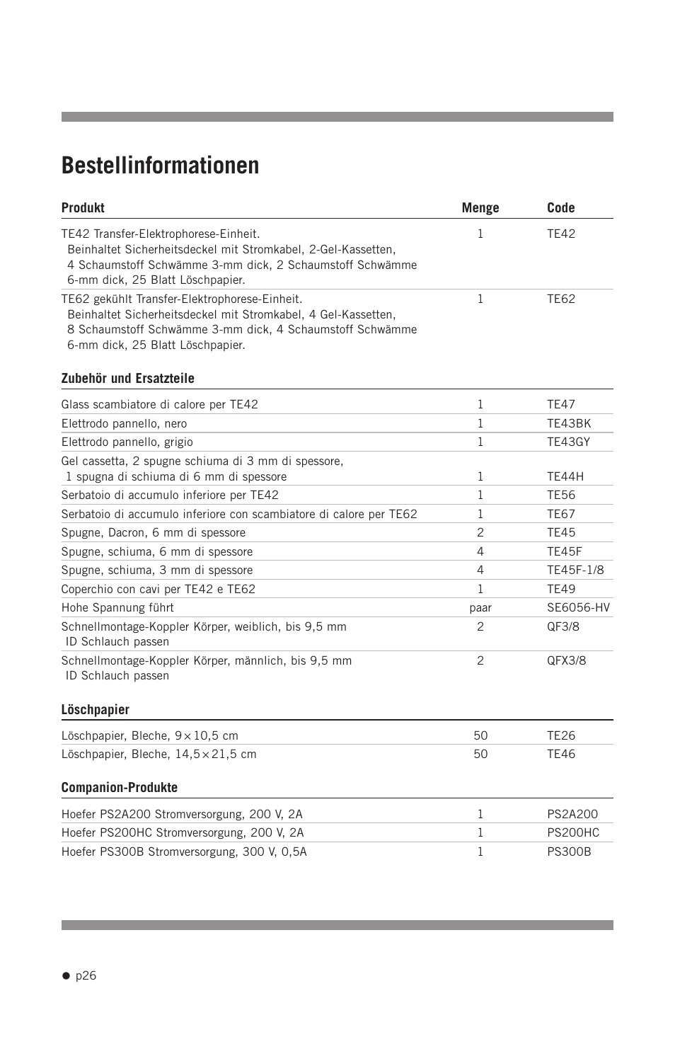 Bestellinformationen | Hoefer TE42 User Manual | Page 34 / 35