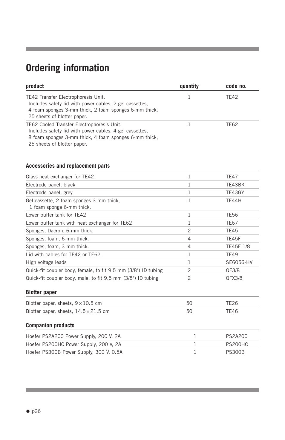 Ordering information | Hoefer TE42 User Manual | Page 34 / 35