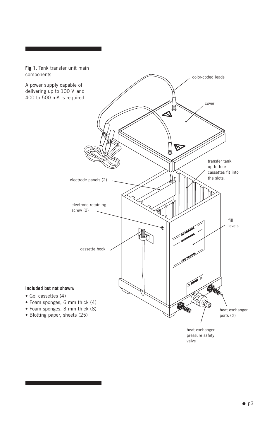 Hoefer TE22 User Manual | Page 11 / 31