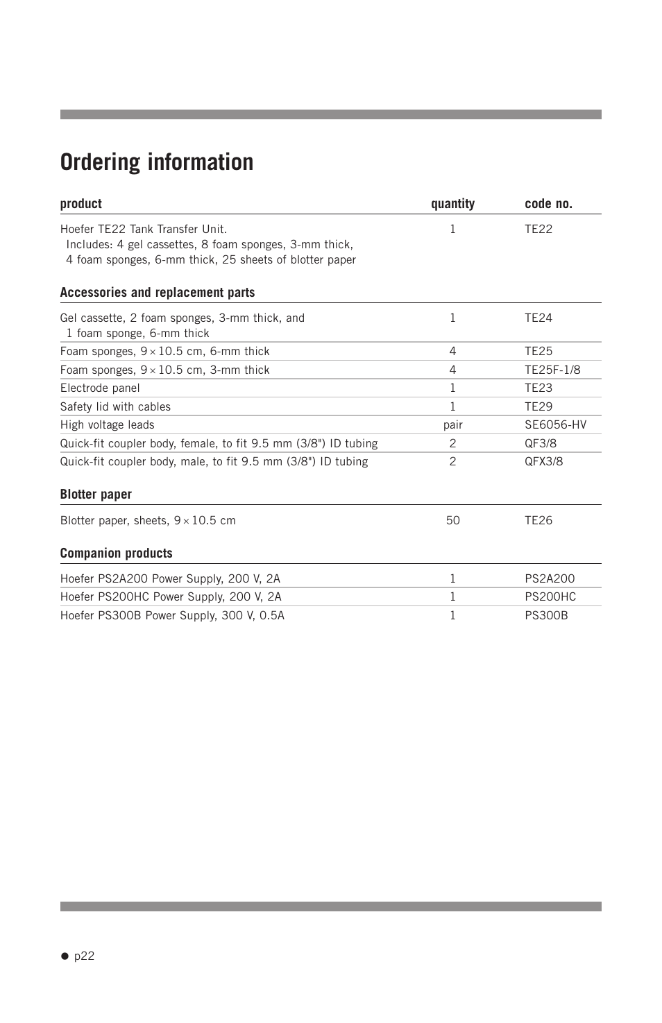 Ordering information | Hoefer TE22 User Manual | Page 30 / 31