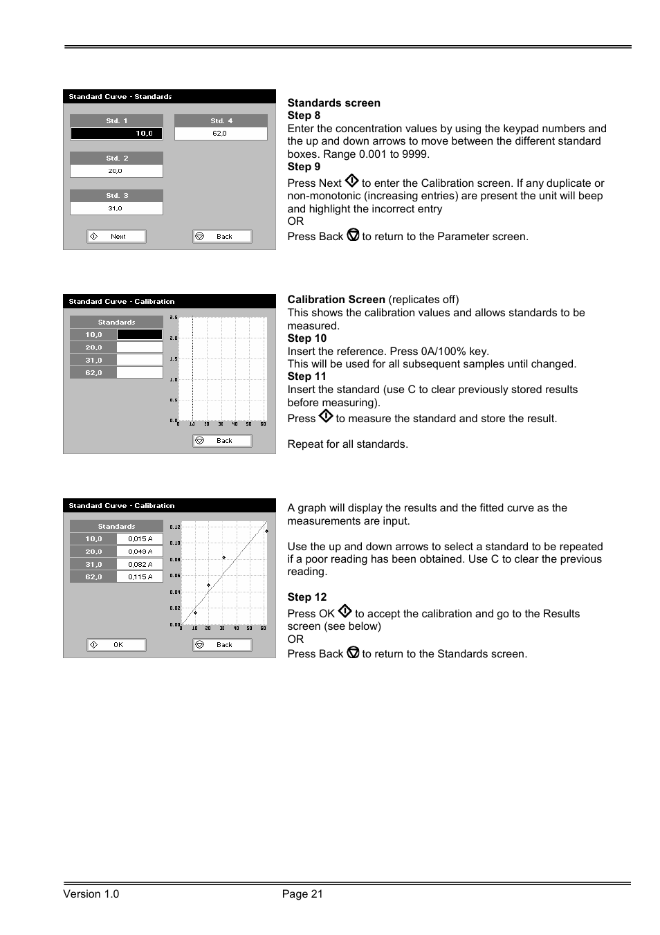 Hoefer SP-2001 Vision Life Spectrophotometer User Manual | Page 21 / 66