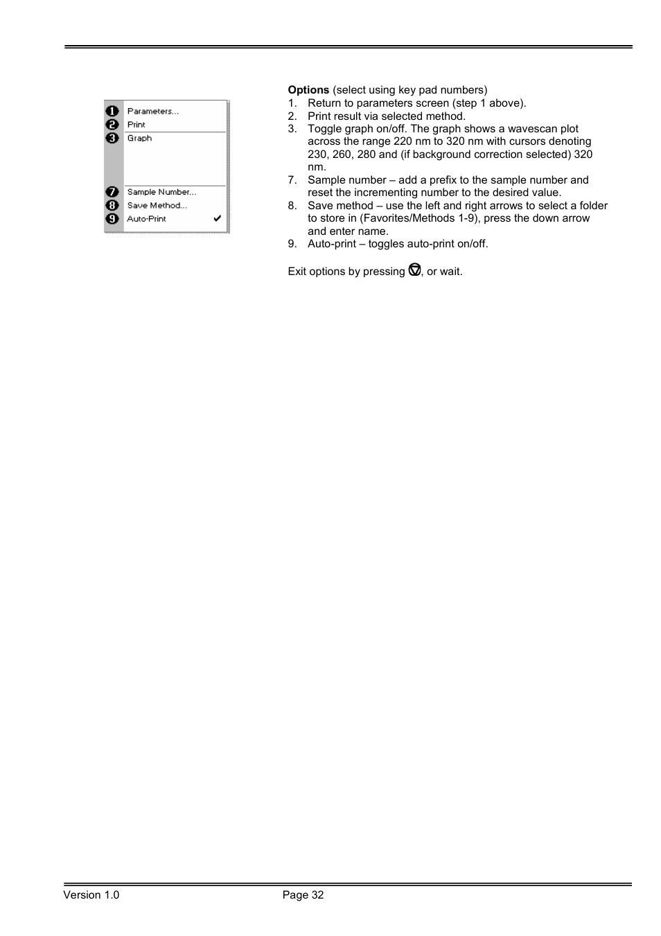 Hoefer SP-2001 Vision Life Spectrophotometer User Manual | Page 32 / 66