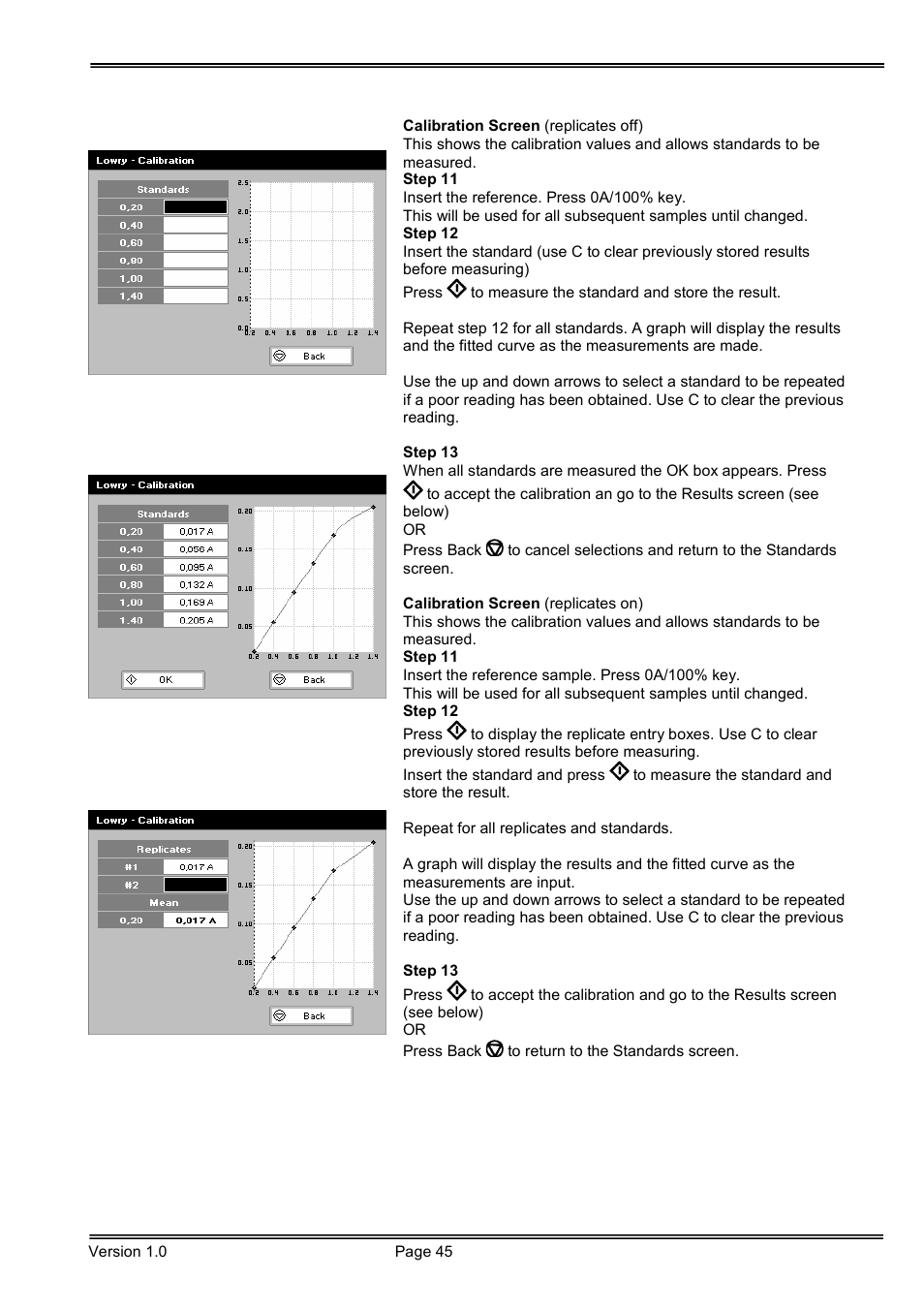 Hoefer SP-2001 Vision Life Spectrophotometer User Manual | Page 45 / 66
