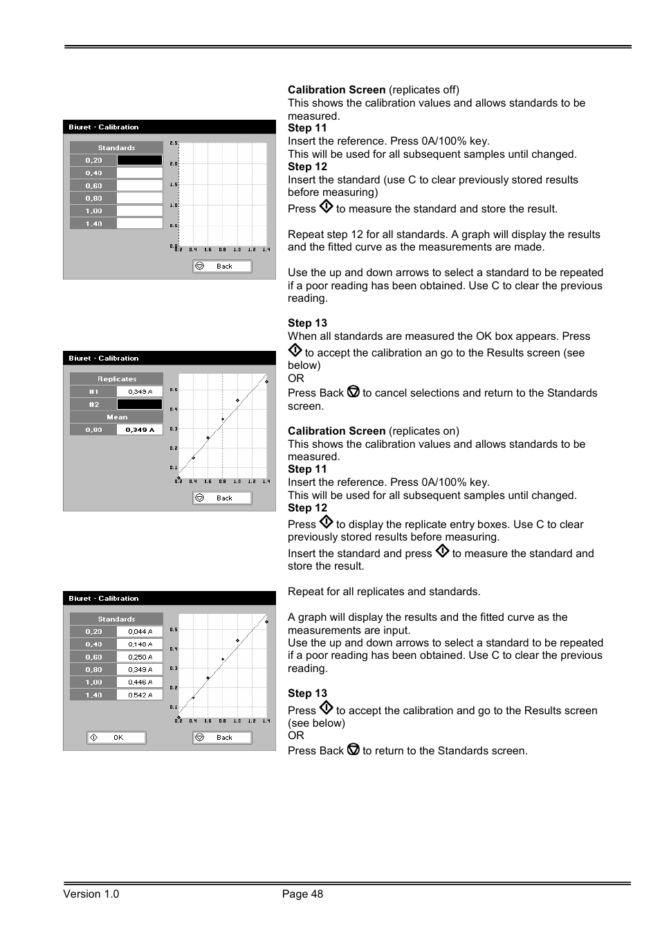 Hoefer SP-2001 Vision Life Spectrophotometer User Manual | Page 48 / 66