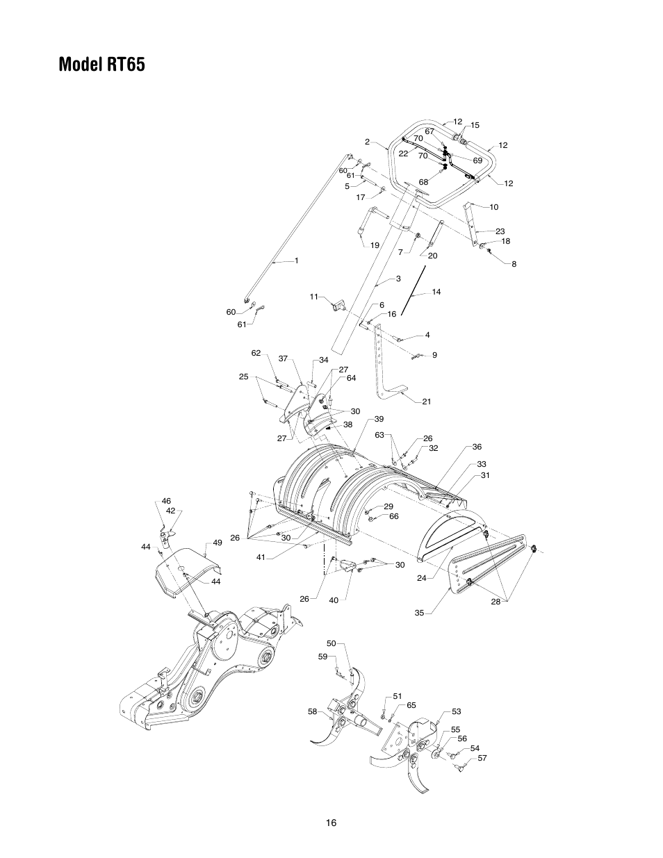 Model rt65 | Cub Cadet RT 65 User Manual | Page 16 / 20