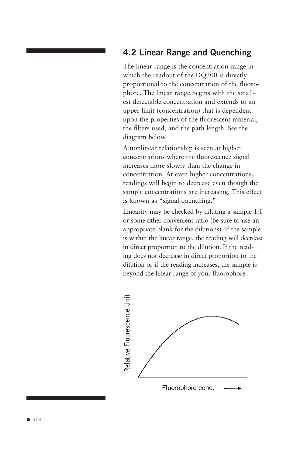 2 linear range and quenching, Rel at iv e fl uo re sc en ce u ni t t | Hoefer DQ300 User Manual | Page 24 / 30
