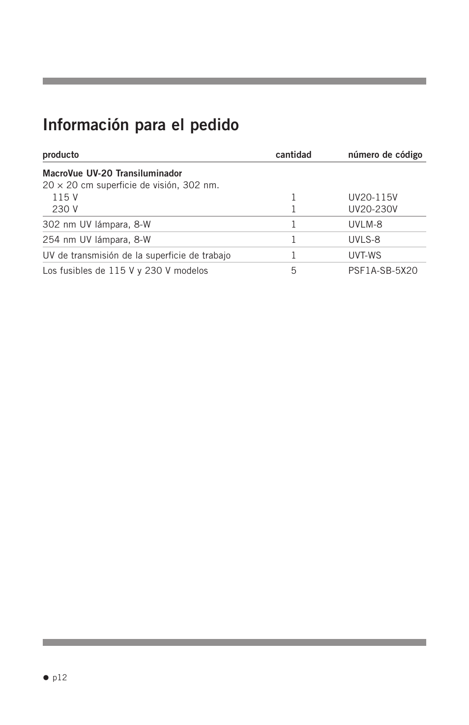 Información para el pedido | Hoefer UV20 User Manual | Page 20 / 21