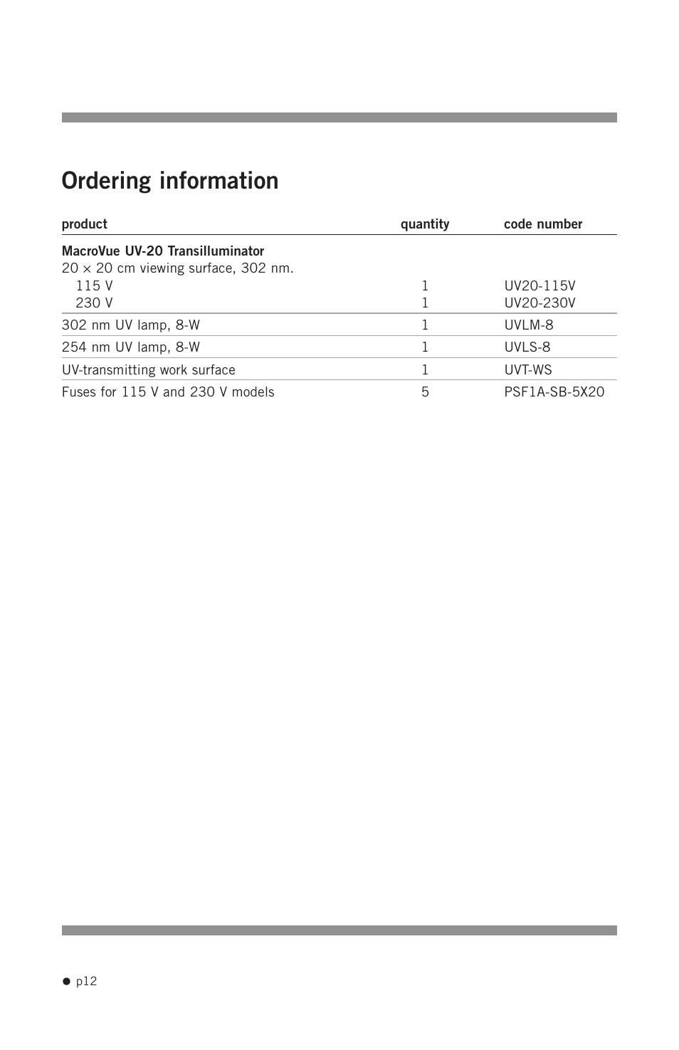 Ordering information | Hoefer UV20 User Manual | Page 20 / 21