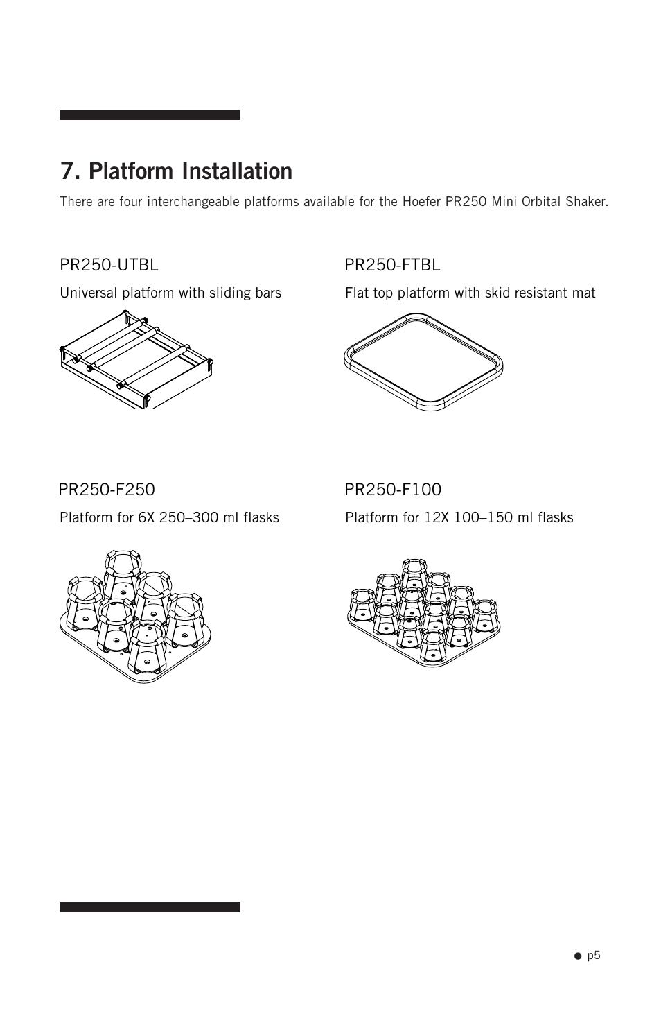 Platform installation | Hoefer PR250 User Manual | Page 11 / 18
