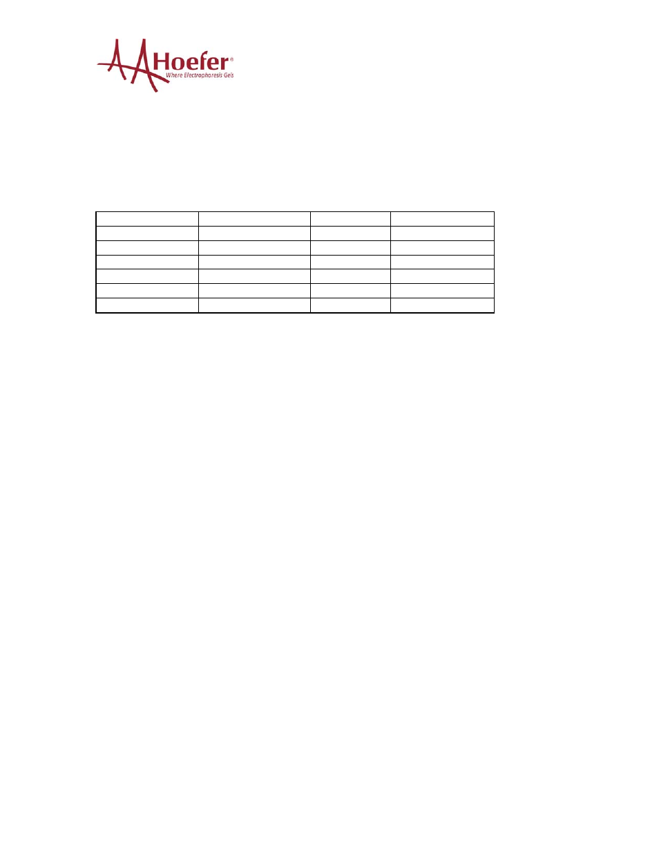Hoefer Single Channel Variable Pipette User Manual | Page 3 / 8