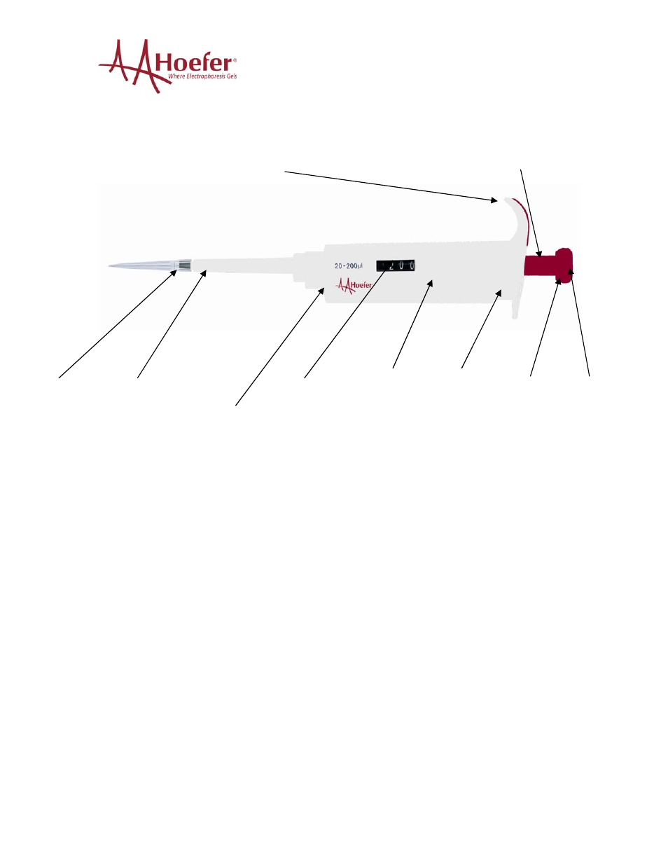 Hoefer Single Channel Variable Pipette User Manual | Page 4 / 8
