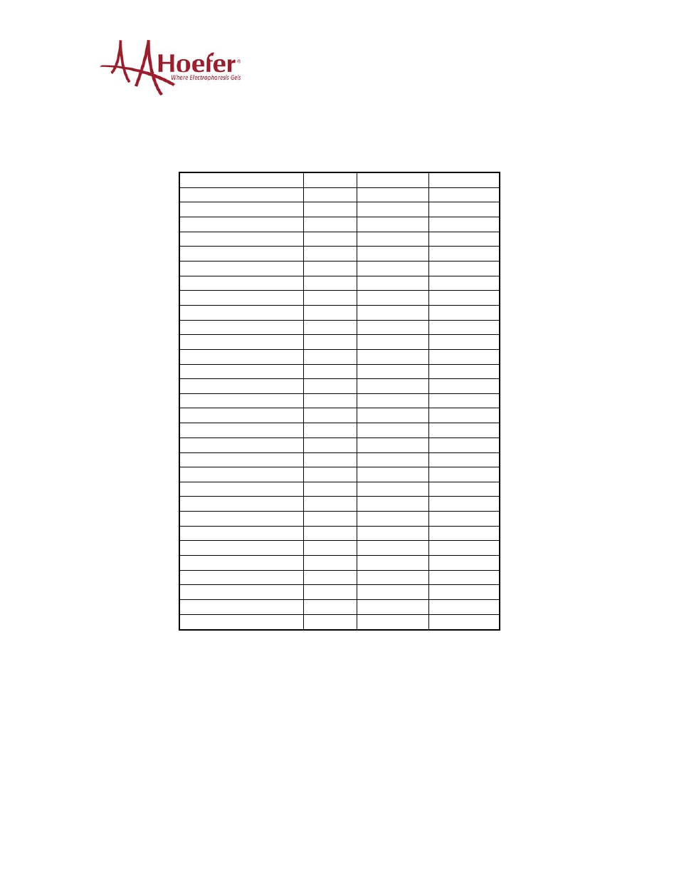 Hoefer Single Channel Variable Pipette User Manual | Page 6 / 8