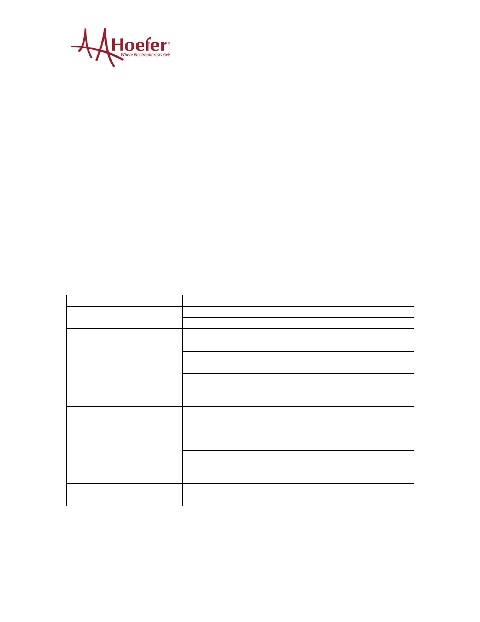 Hoefer Single Channel Variable Pipette User Manual | Page 7 / 8