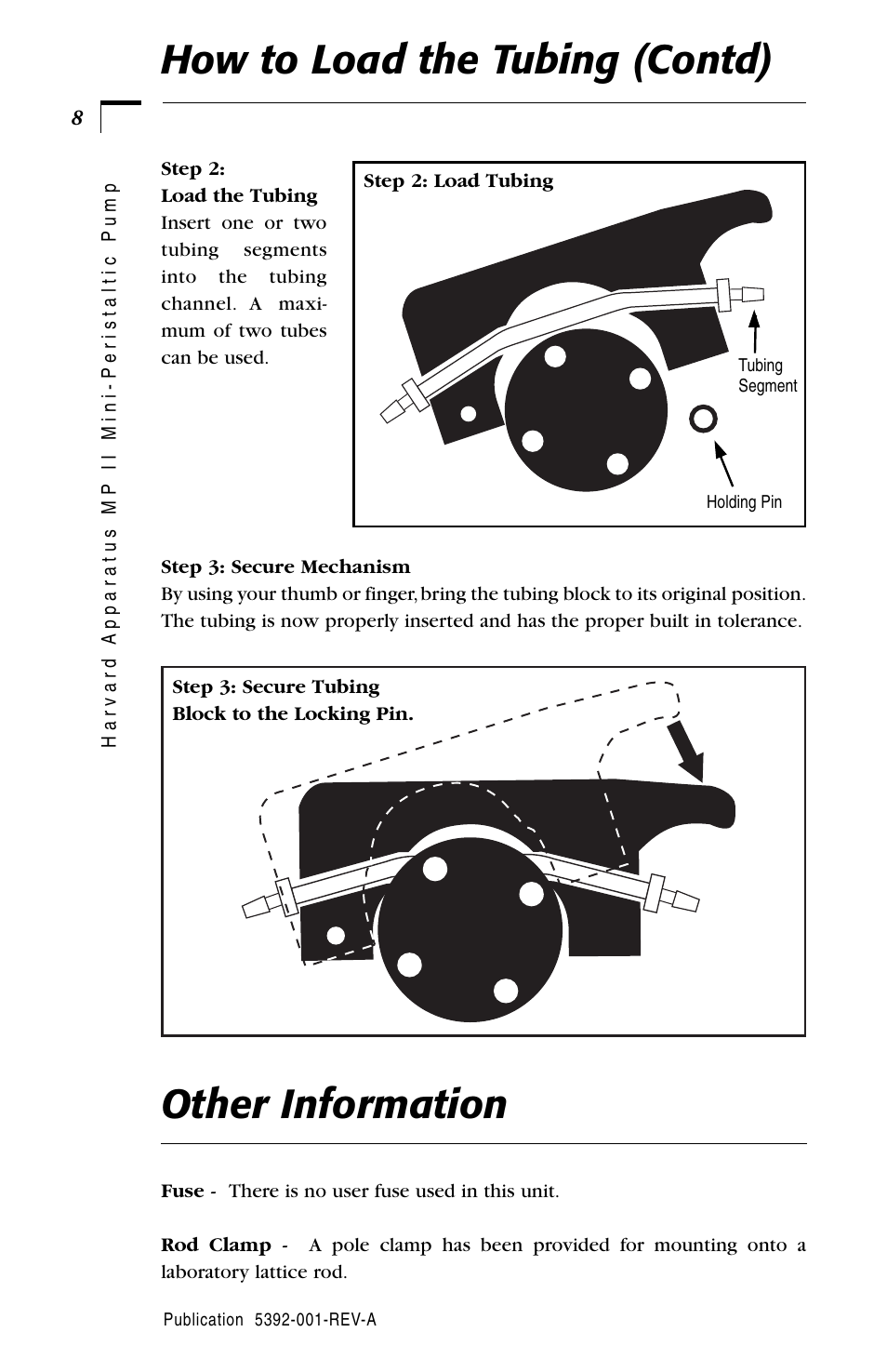 Other information, How to load the tubing (contd) | Hoefer PP24 User Manual | Page 10 / 10