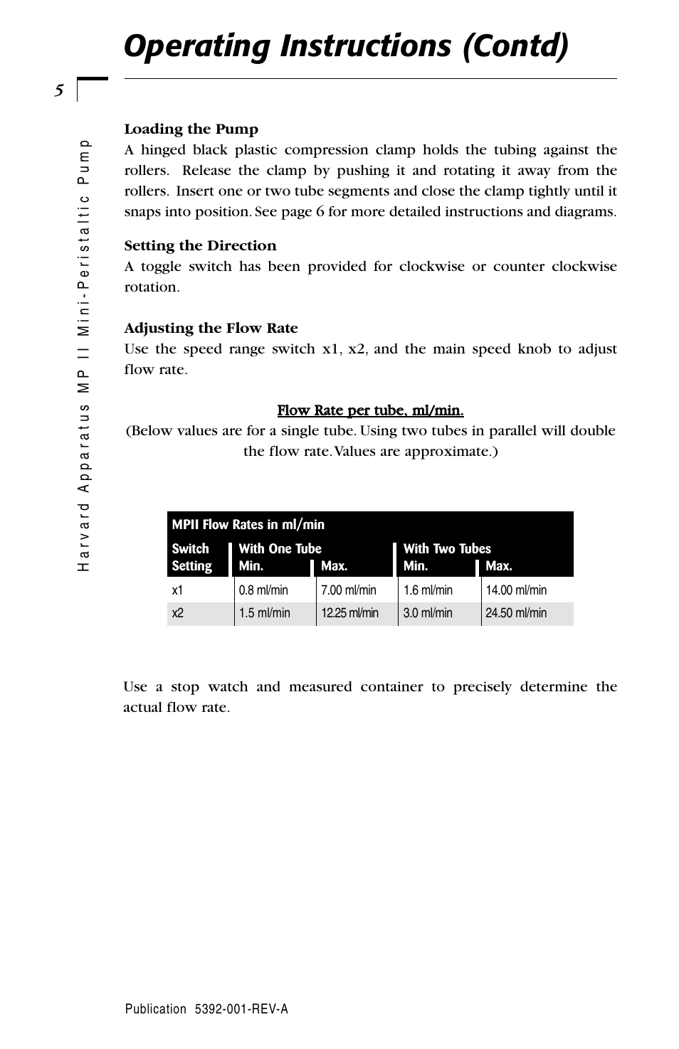 Operating instructions (contd) | Hoefer PP24 User Manual | Page 7 / 10