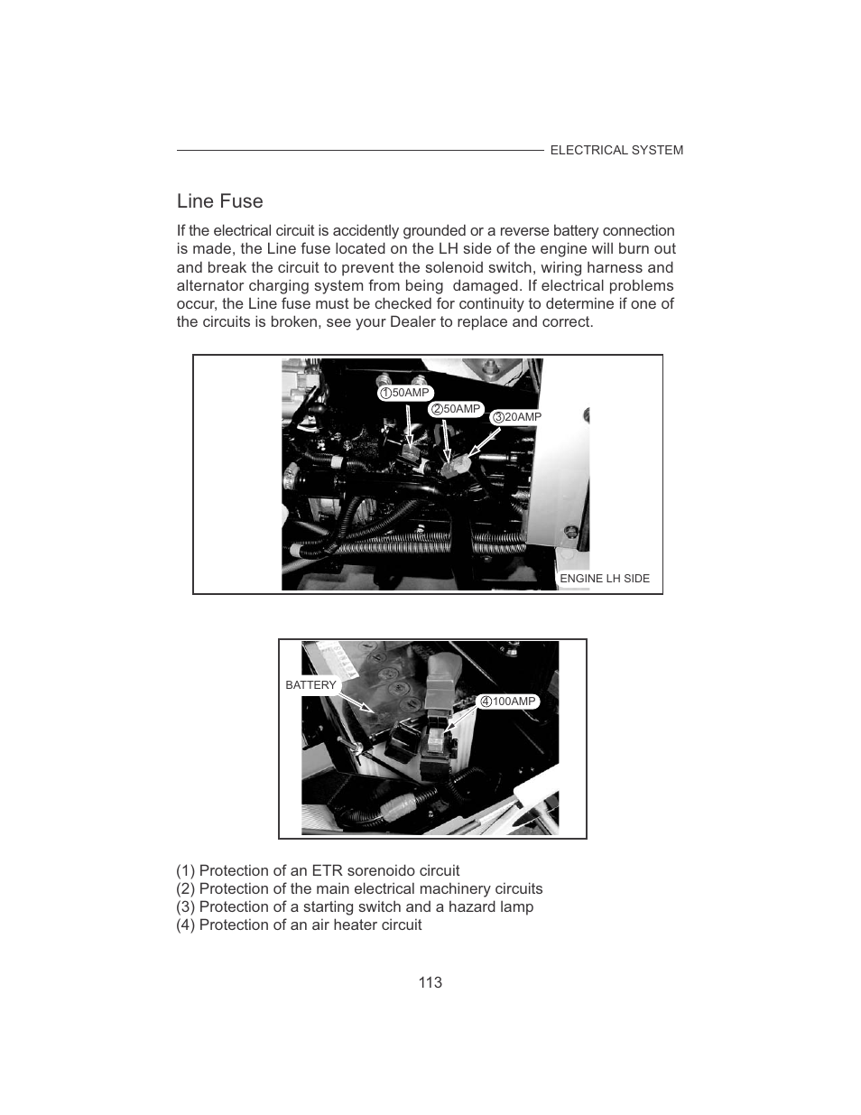 Line fuse | Cub Cadet 7532 User Manual | Page 121 / 126