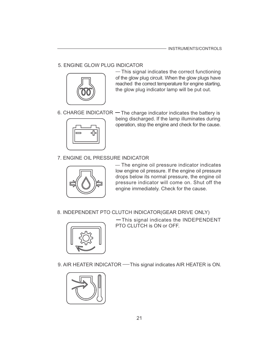 Cub Cadet 7532 User Manual | Page 29 / 126