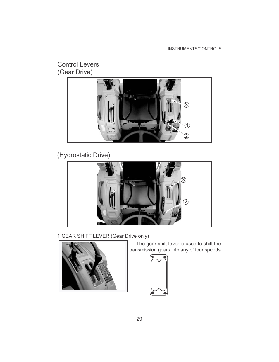 Control levers (gear drive) (hydrostatic drive) | Cub Cadet 7532 User Manual | Page 37 / 126