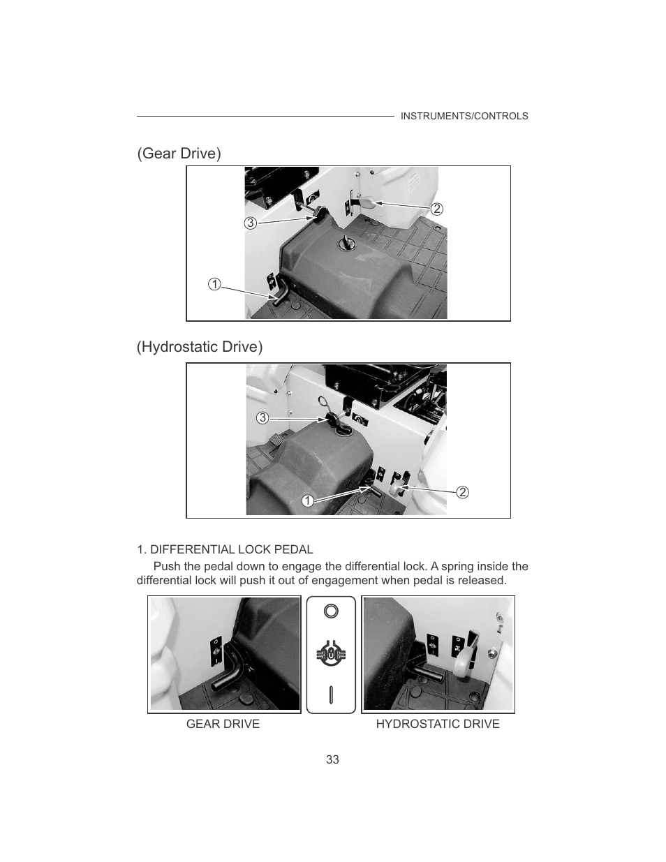 Gear drive) (hydrostatic drive) | Cub Cadet 7532 User Manual | Page 41 / 126