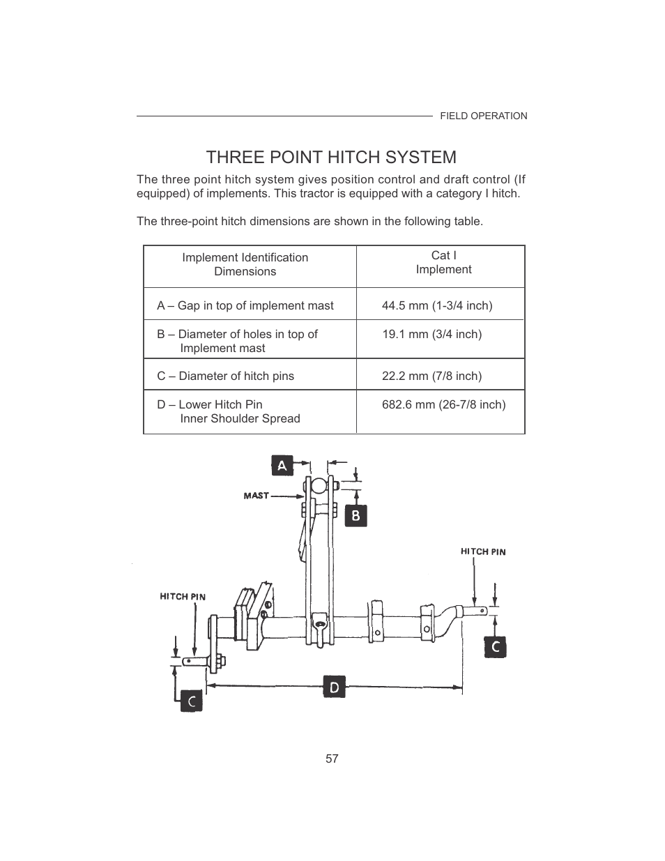 Three point hitch system | Cub Cadet 7532 User Manual | Page 65 / 126