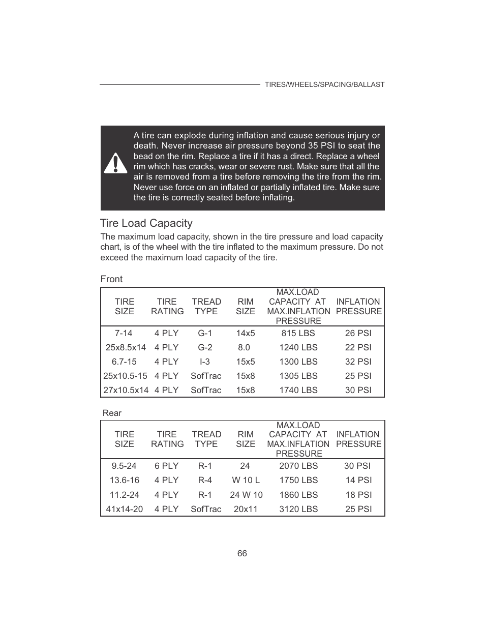 Tire load capacity | Cub Cadet 7532 User Manual | Page 74 / 126