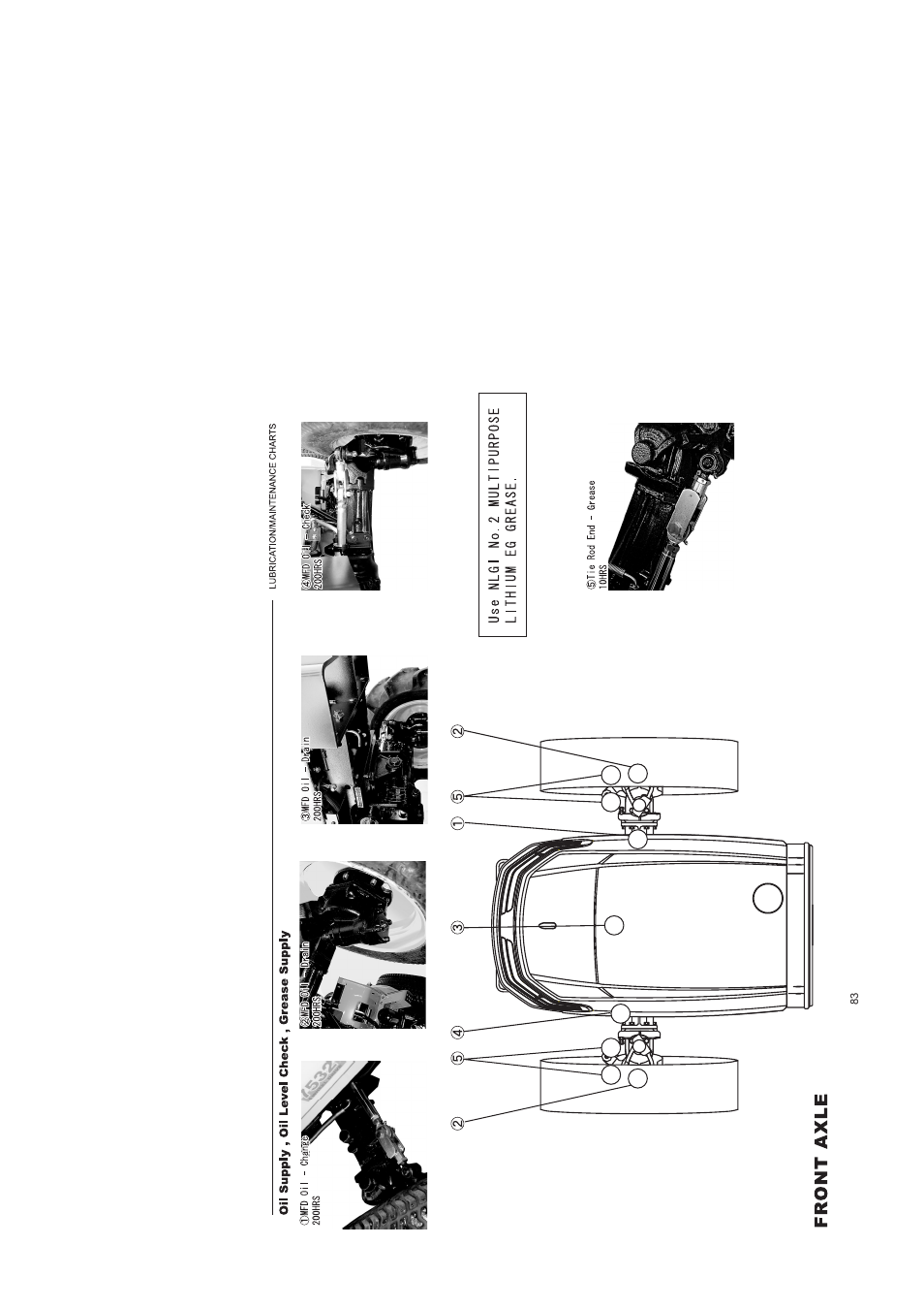 Cub Cadet 7532 User Manual | Page 91 / 126