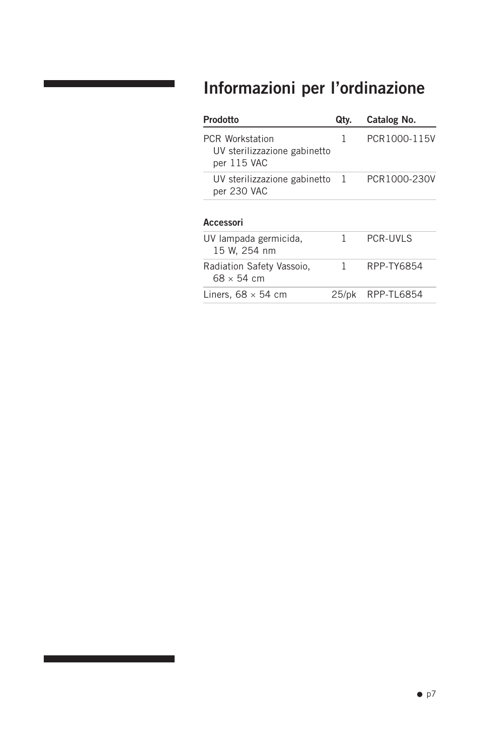 Informazioni per l’ordinazione | Hoefer PCR1000 User Manual | Page 18 / 19