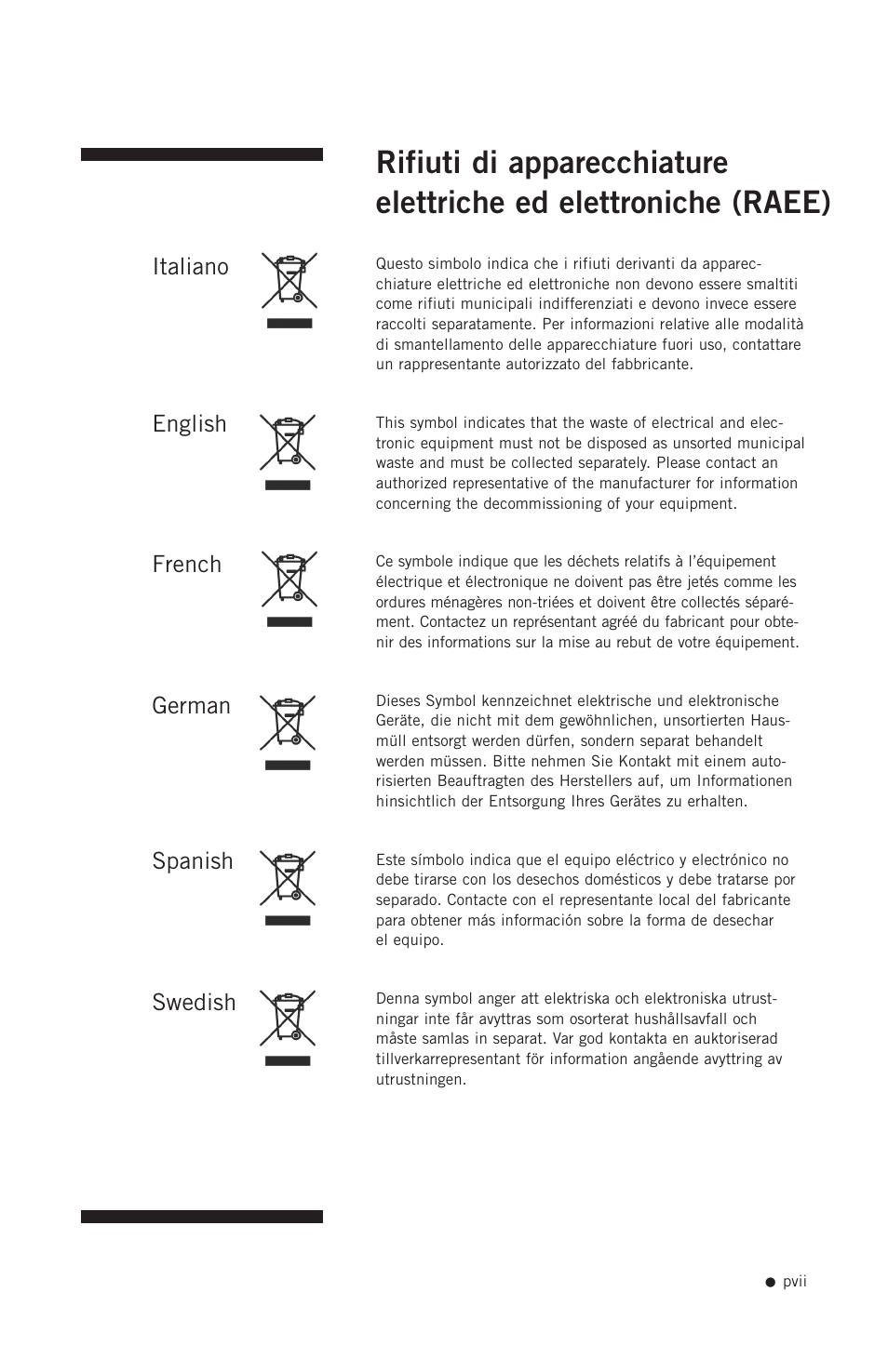 Italiano english french german spanish swedish | Hoefer PCR1000 User Manual | Page 8 / 19