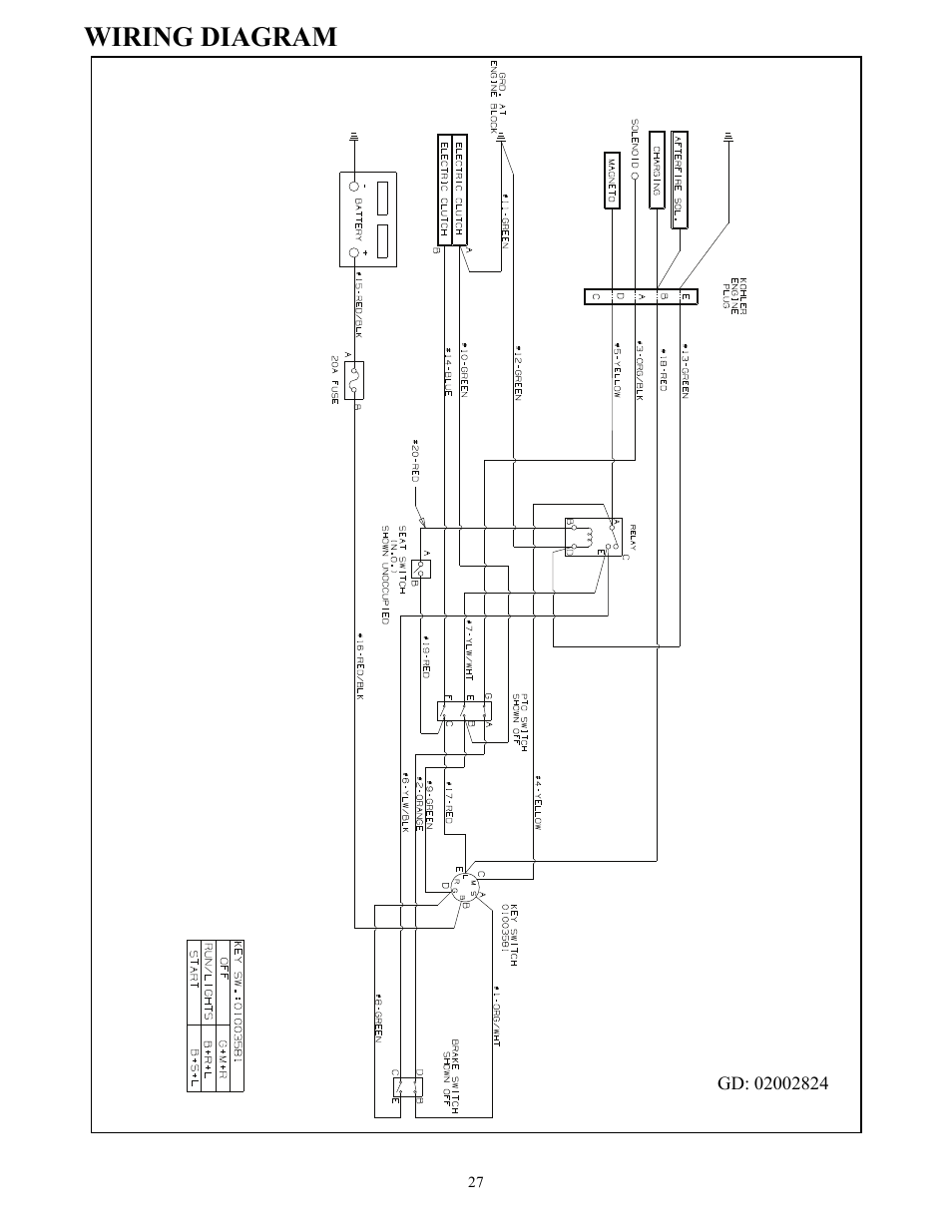 Wiring diagram | Cub Cadet THE TANK S7237 User Manual | Page 27 / 32