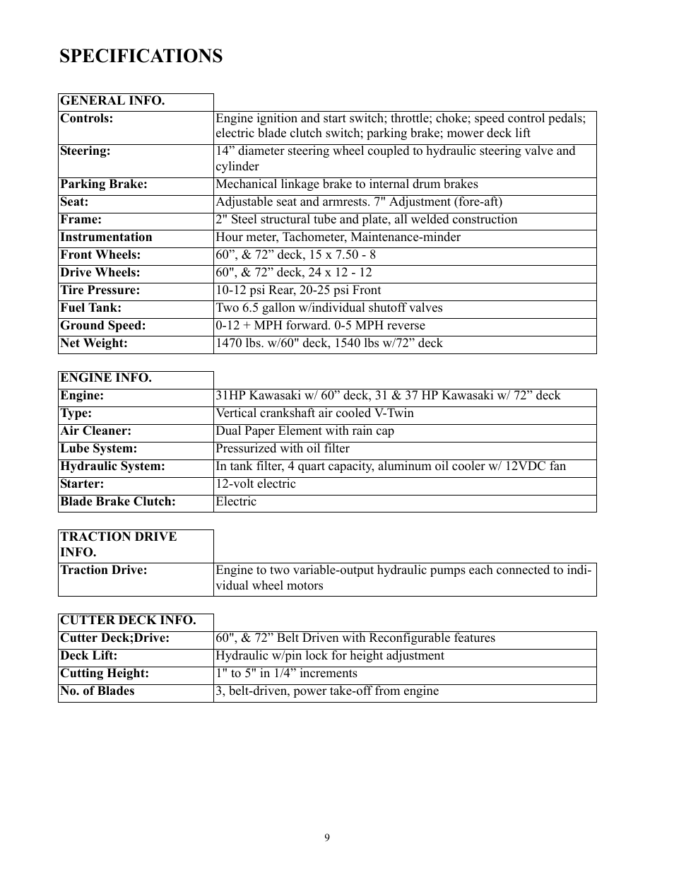 Specifications | Cub Cadet THE TANK S7237 User Manual | Page 9 / 32